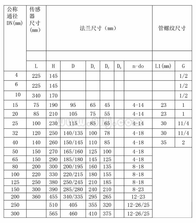 未标题-63333 副本