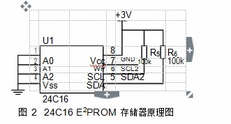 图 2	24C16 E2PROM 存储器原理图