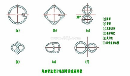 德尔塔巴流量计传感器结构