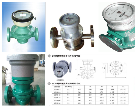 LC型系列流量计椭圆