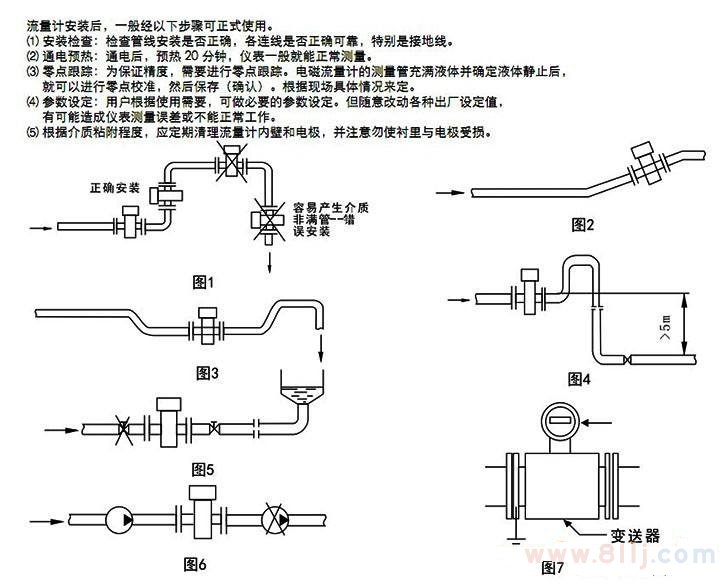 不锈钢电磁流量计安装位置