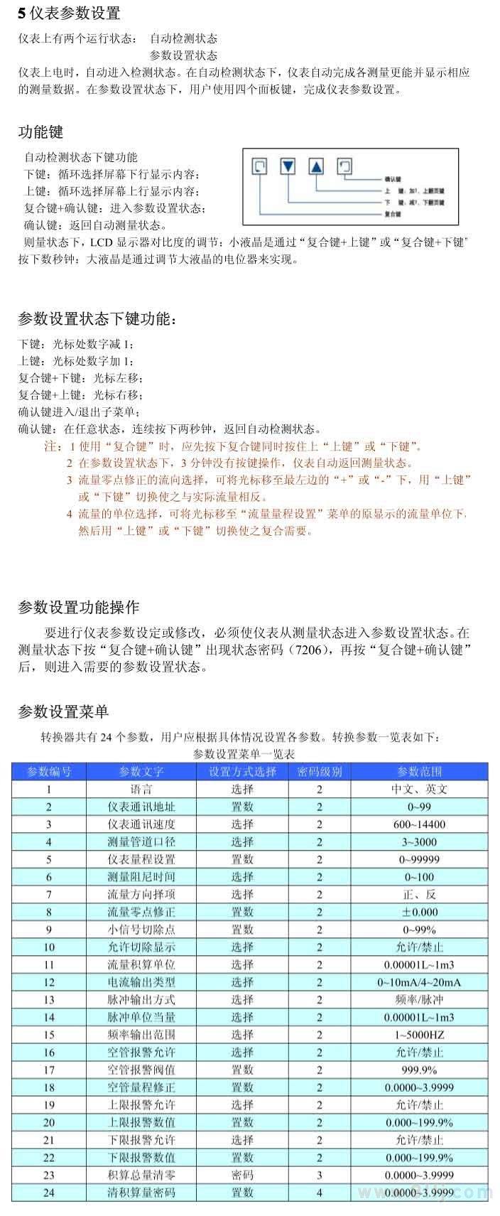 分体式电磁流量计仪表参数设置说明书