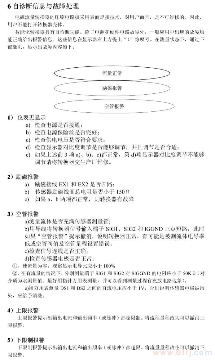 电磁流量计仪表显示与故障处置