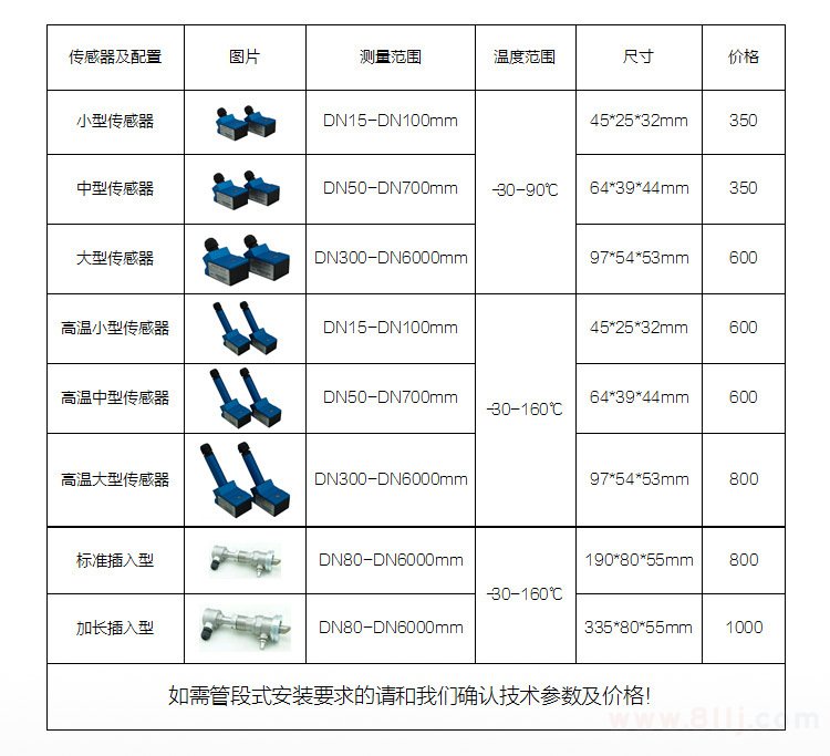 超声波便携流量计传感器及测量范围