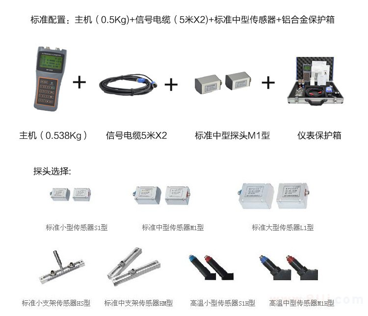 便携超声波流量计的组件